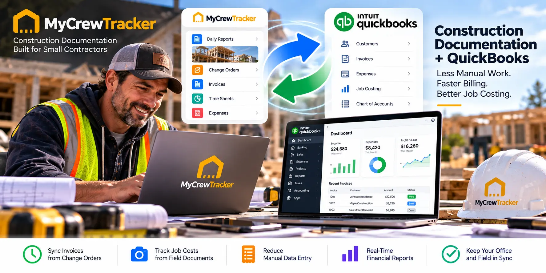 Does Your Construction Documentation Software Integrate with QuickBooks? Why It Matters for Small Contractors