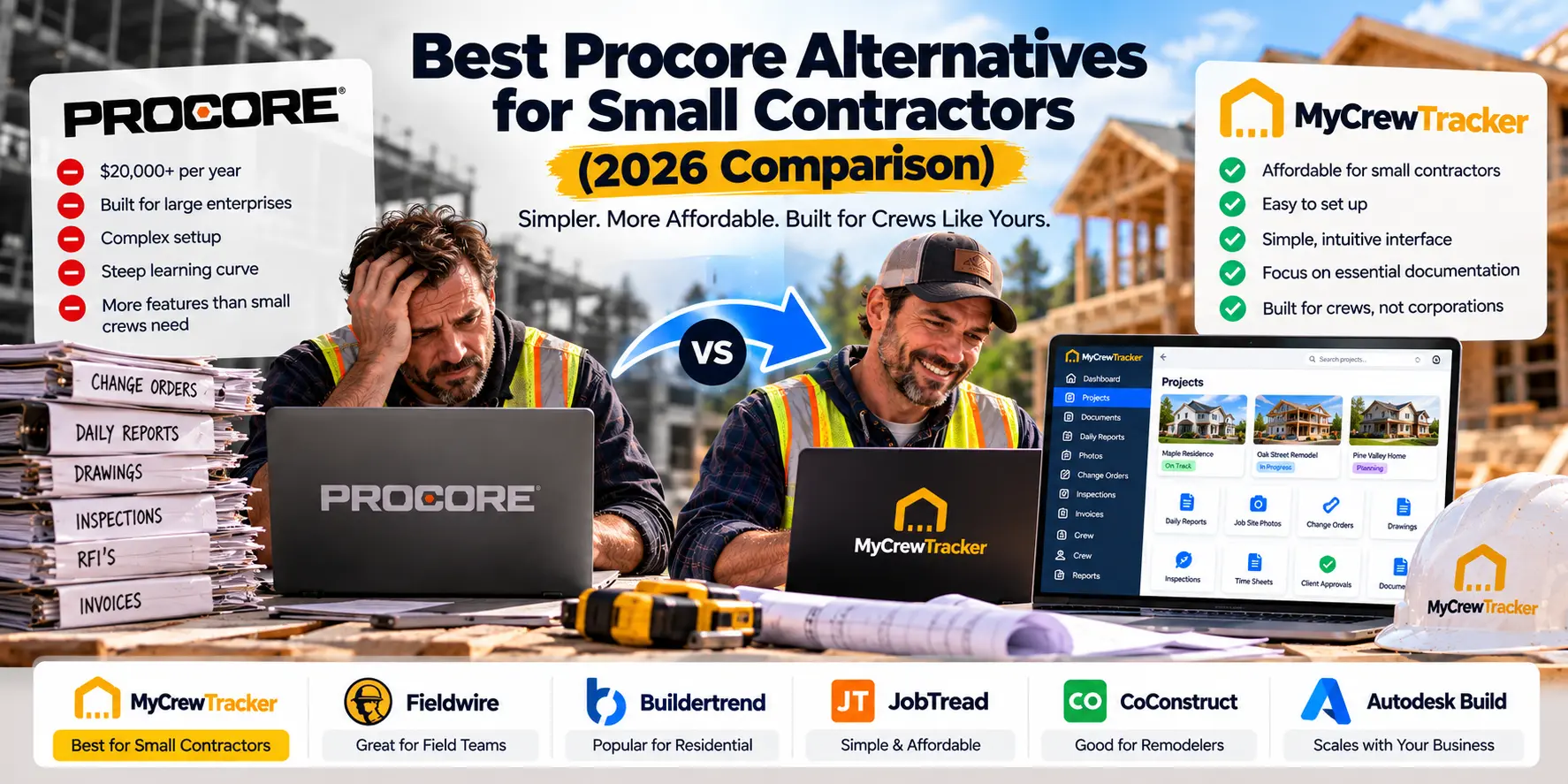 Best Procore Alternatives for Small Contractors (2026 Comparison)