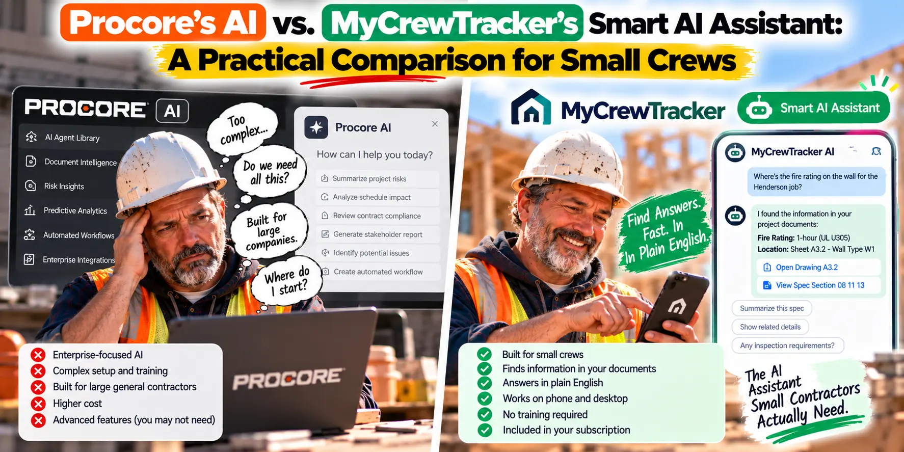 Procore's AI vs. MyCrewTracker's Smart AI Assistant: A Practical Comparison for Small Crews